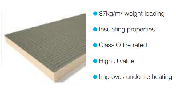 N&C - Tile Backer Board, 600 x 1200 x 6mm, N2553006