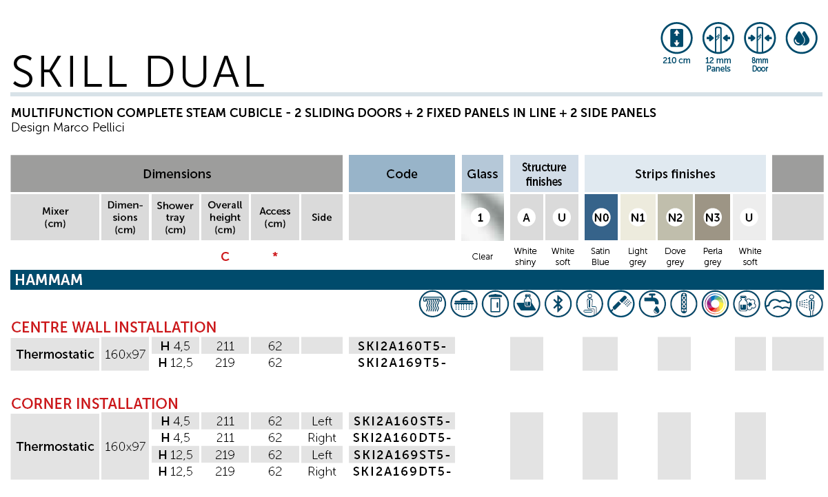 SKILL DUAL TECH TABLE SKILL DUAL TECH TABLE