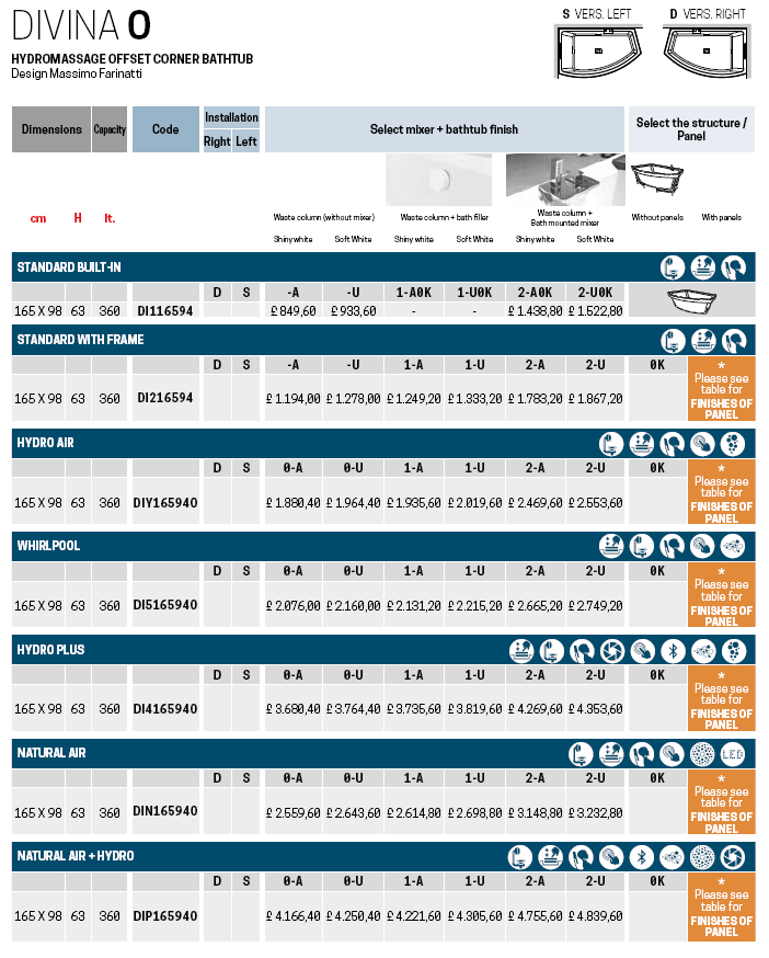 DATA1