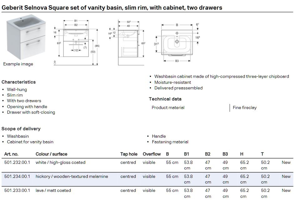 501.23 DATA TABLE 501.23 DATA TABLE