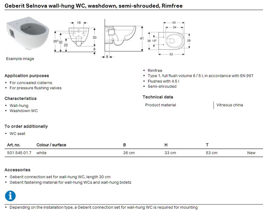 DATA SHEET DATA SHEET