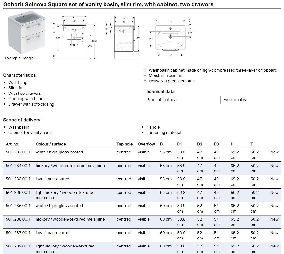 501.23 DATA TABLE