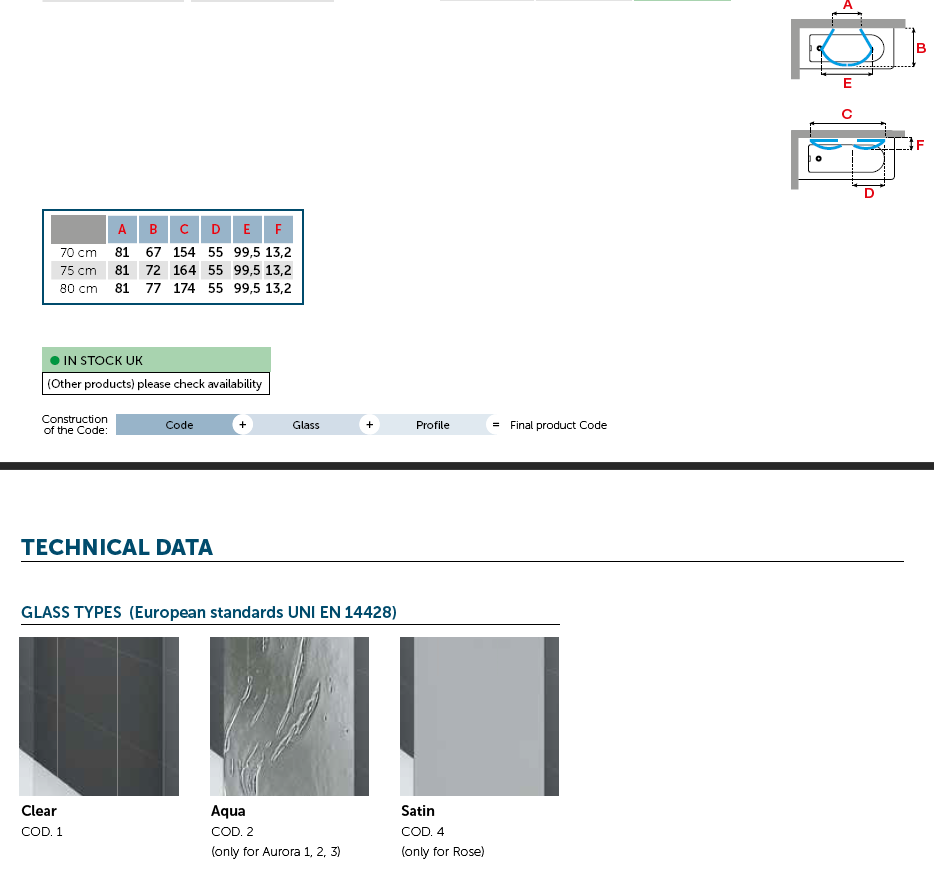 DATA