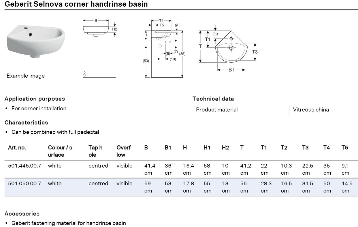 DATA SHEET DATA SHEET