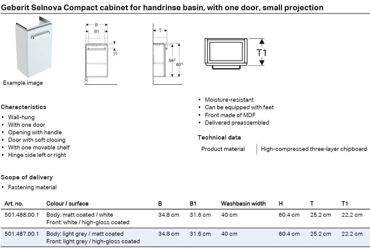 DATA SHEET