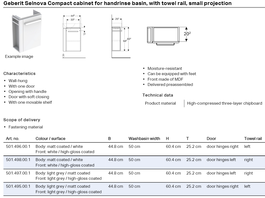 DATA SHEET