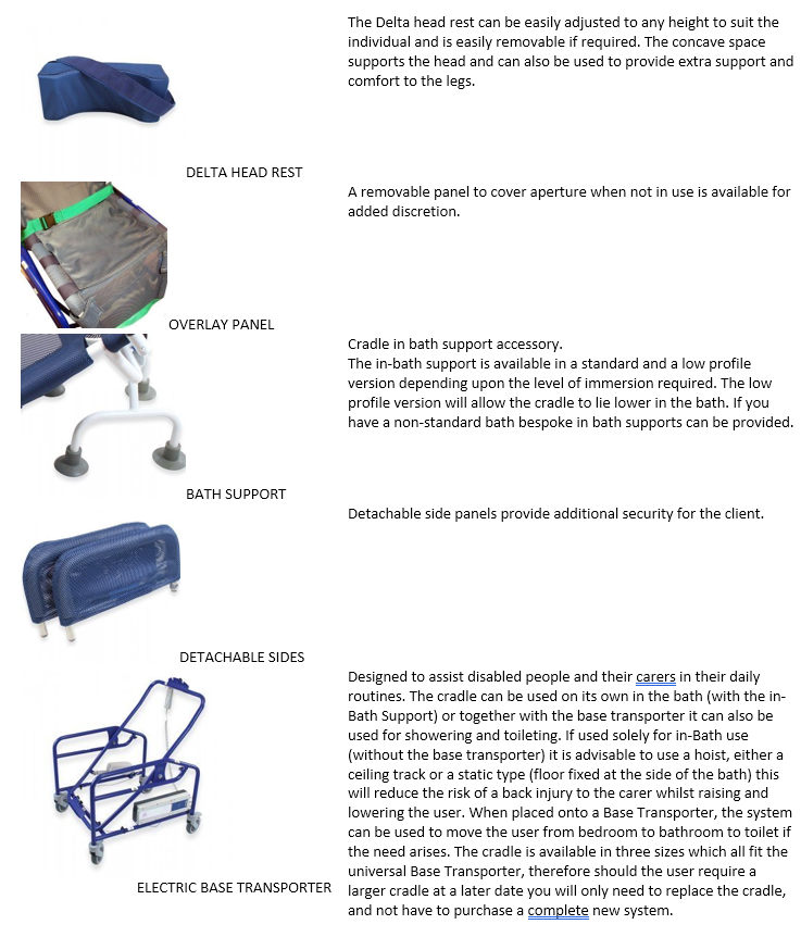 Accessories 3