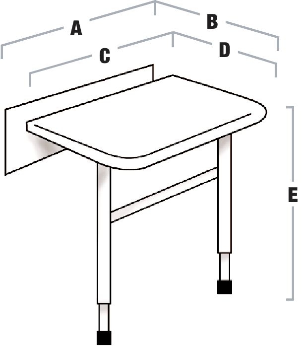 DATA SHEET