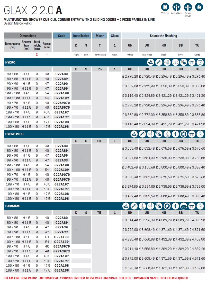 DATA SHEET
