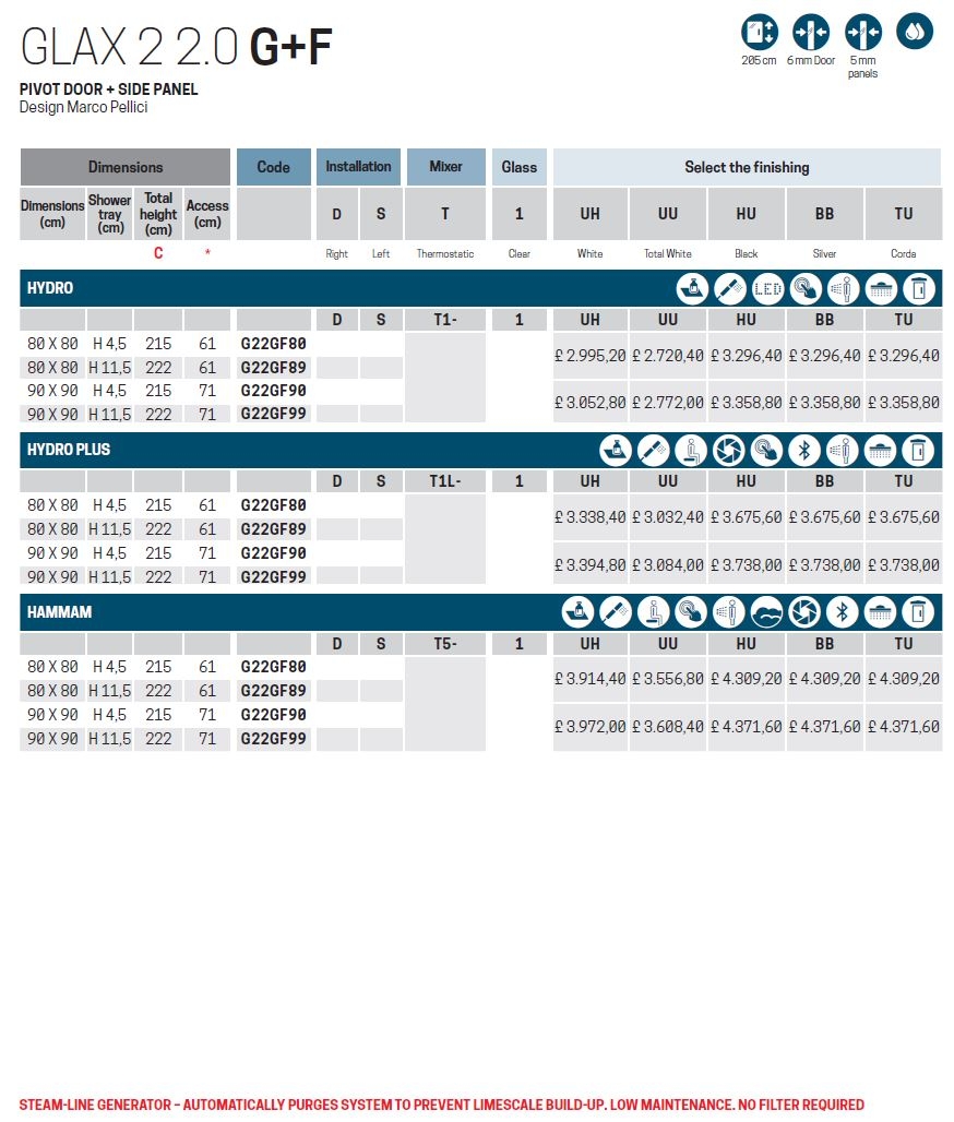 DATA SHEET