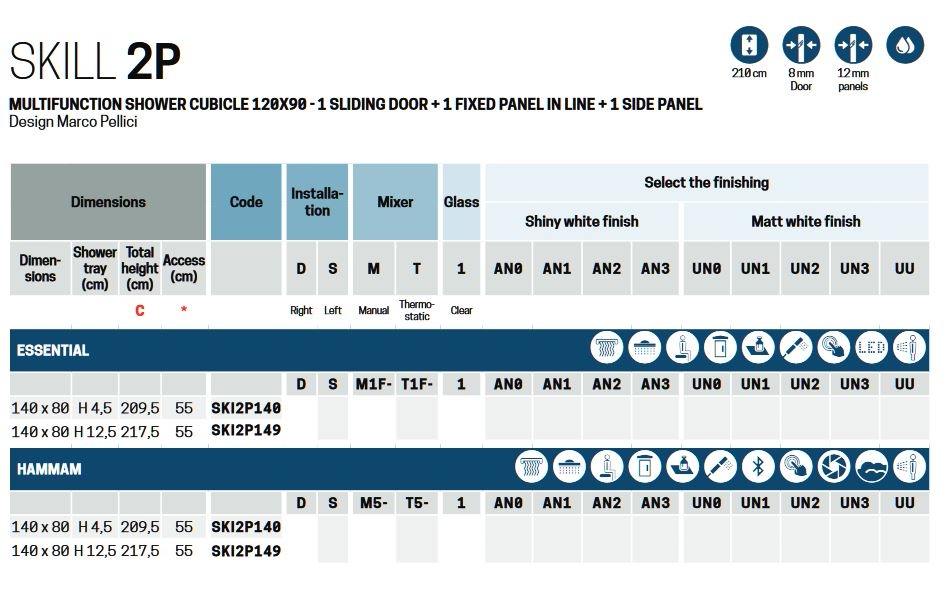 DATA SHEET