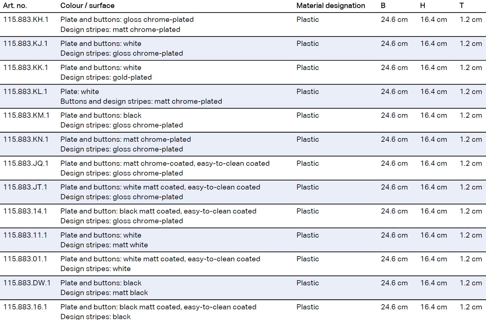 DATA SHEET