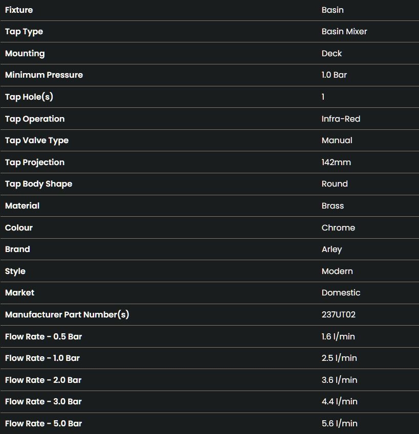 DATA SHEET