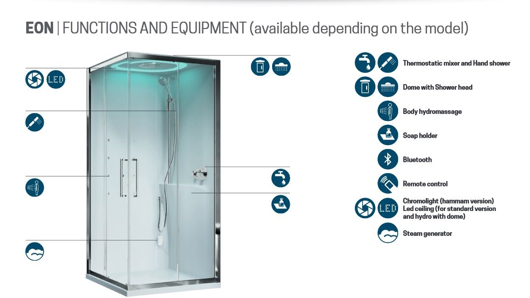 Novellini - EON R - R90 - Multifunction Shower Cubicle - Quadrant, 2 Sliding Doors, 2 Fixed Panels (HYDRO + DOME) - Image 4