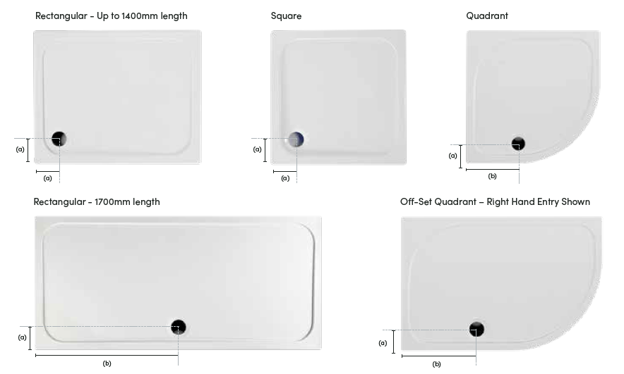 Coram - Stone Resin Flat Top Shower Trays (Rectangular / Square / Quadrant / Offset) (default)