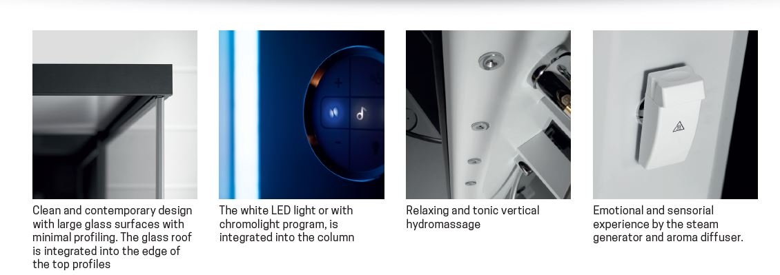 Features explained 2