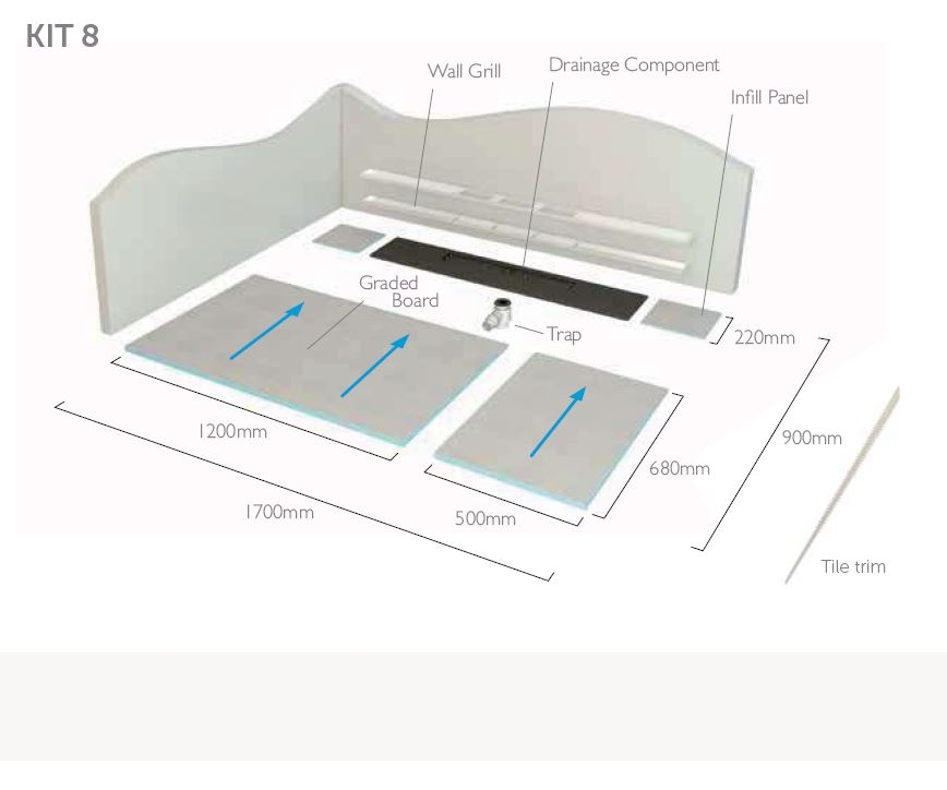 KIT 8 Illustrated
