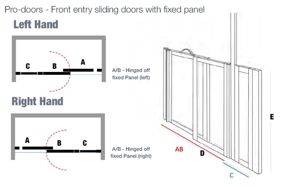 PRODOOR OPTION Y