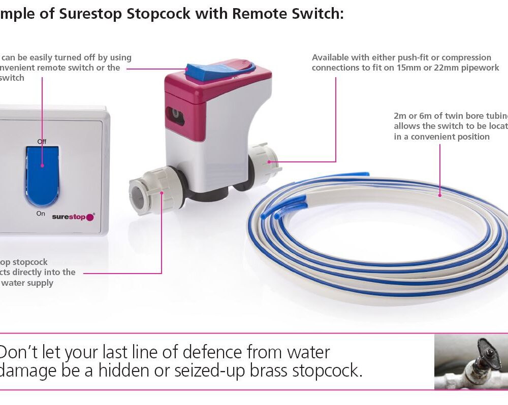 SURESTOP - The Modern STOPCOCK + SWTICH Remote / Standard (Options)
