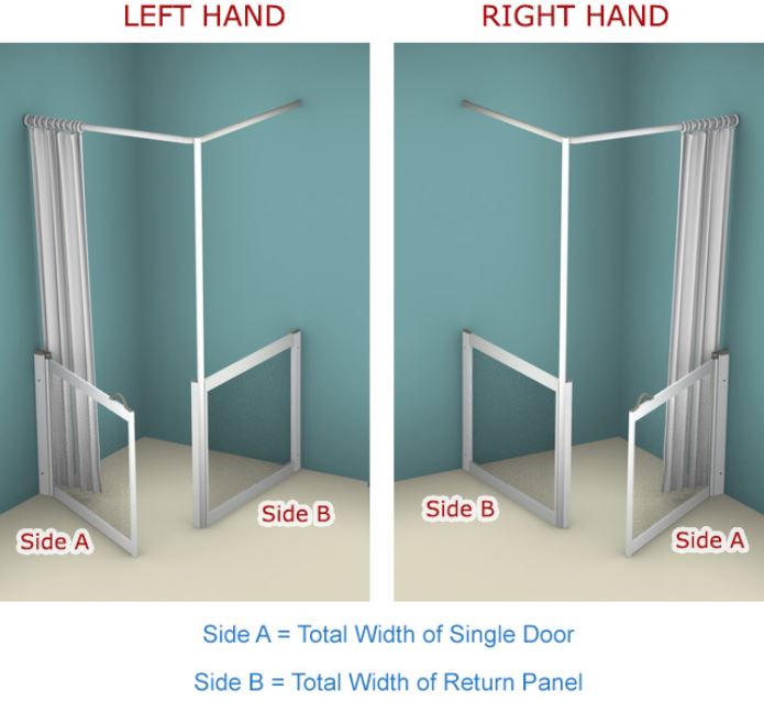 AKW - Contour - WF29 - FRONT ACCESS & RETURN PANEL - Single Door with Return Panel (Email for Quote)