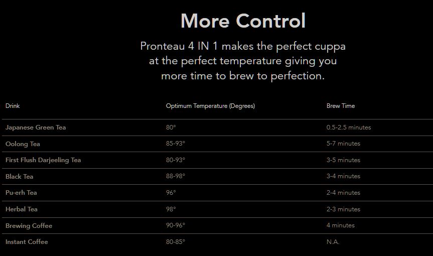 Abode - Pronteau - ProPure - MONOBLOC SWAN Kitchen Mixer Tap (4 in 1) SPECIAL ORDER - Image 8