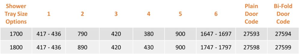 Sizes