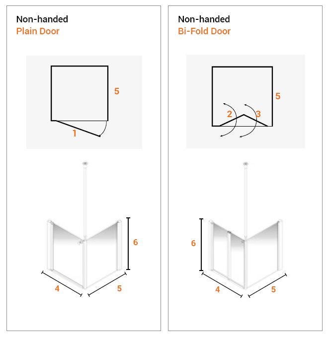 Plain / Bi-fold Configuration
