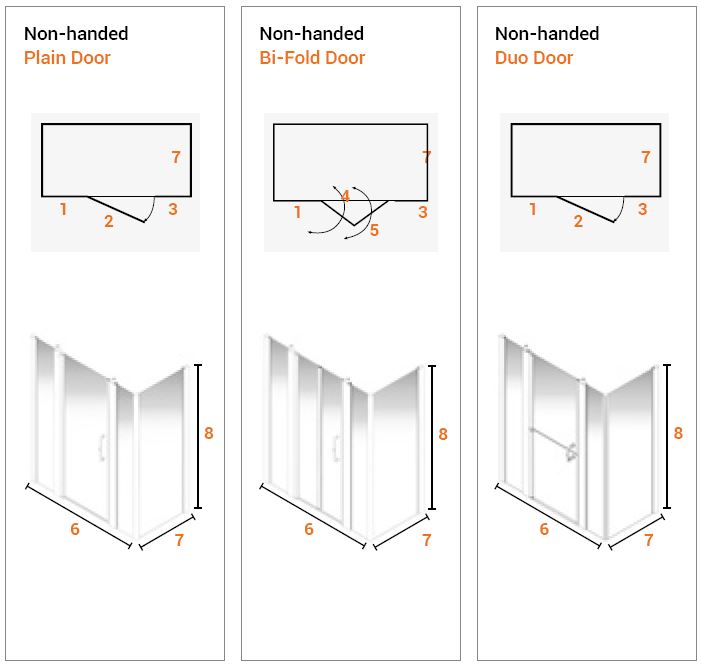 AKW - LARENCO - CORNER with Full-Height Door with 2 Inline Panels & Side Panel (Plain / Bi-fold / Duo) (Options)