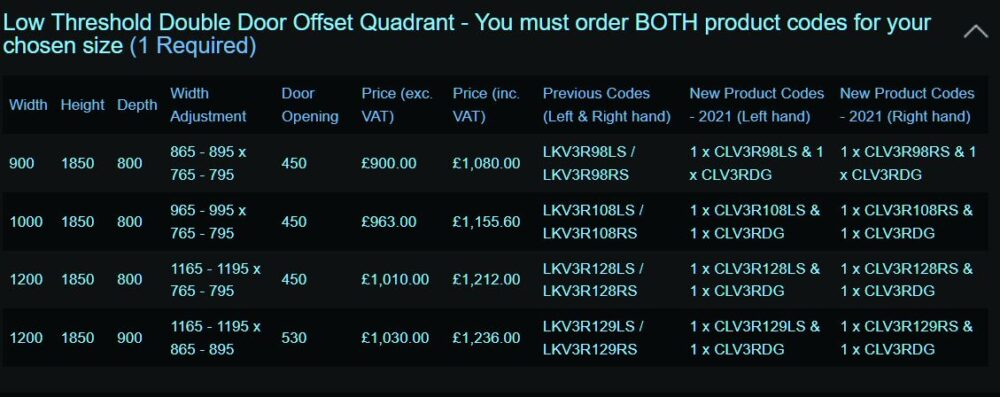 OFFSET QUADRANT