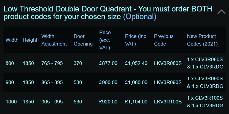 QUADRANT DOUBLE DOOR
