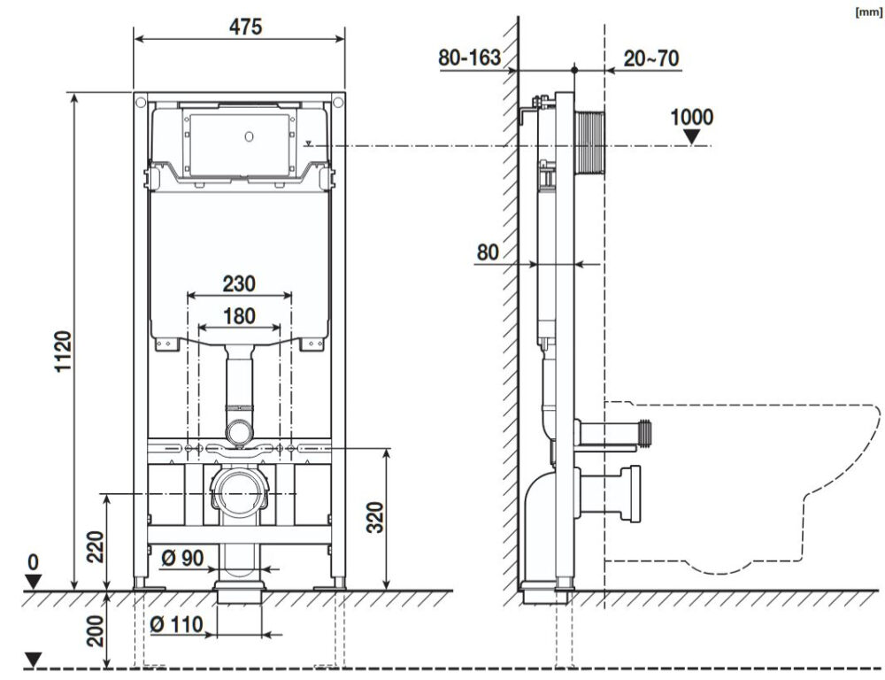 Roca - IN-WALL - Duplo ONE - Full Height WC Frame with Concealed Cistern (AG) - Image 2